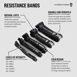 All Black Resistance Band Set 7 All Black Resistance Band Set -Gymreapers Sale Shop all black resistance band set call outs 1024 1