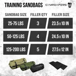 Gymreapers Training Sandbags - Khaki -Gymreapers Sale Shop training sandbags fillers 92af8dd0 b342 46c8 bc5c 1950f4b713c9